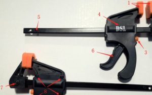 Read more about the article 8 check points for woodworking clamp when inspect